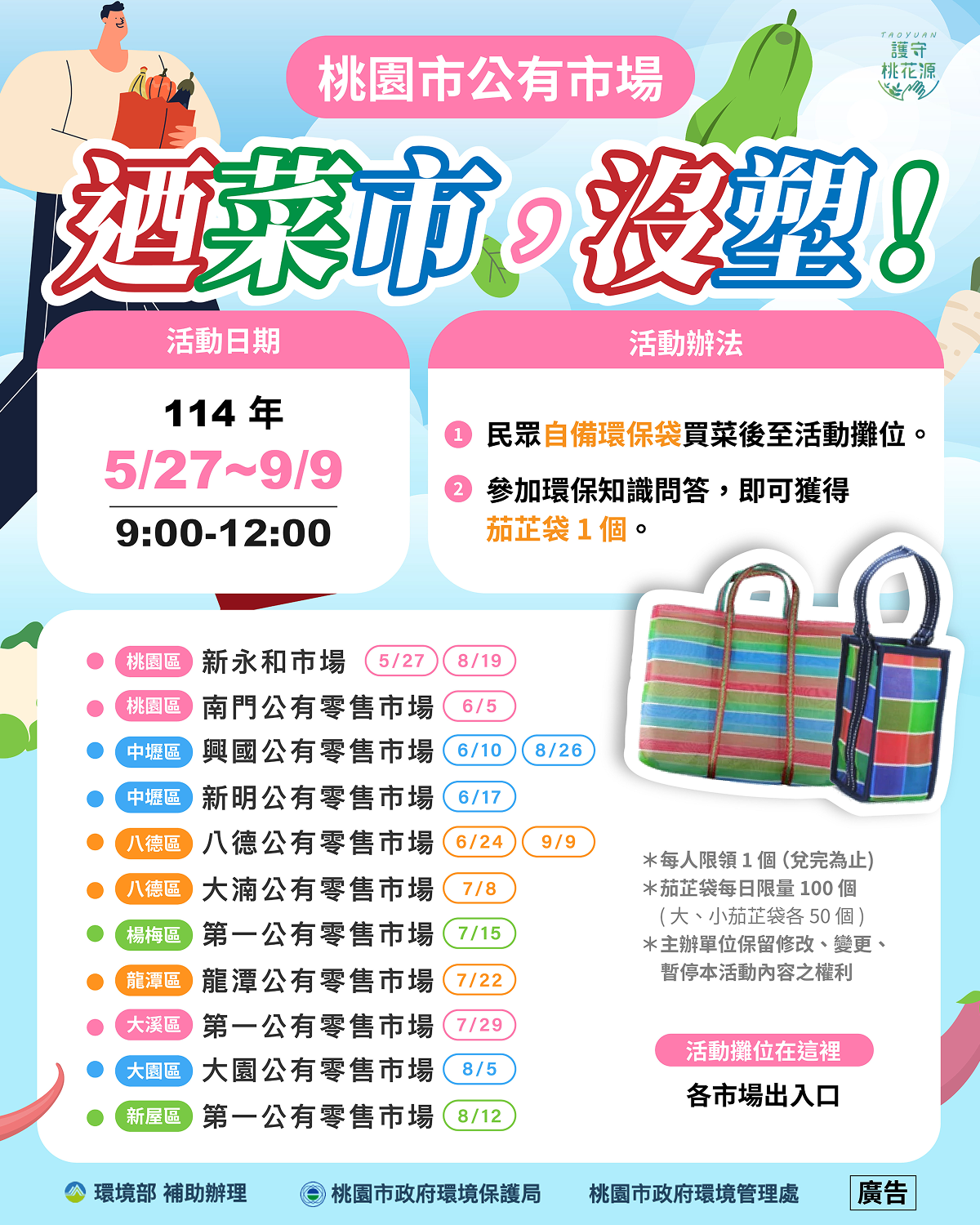 20250522_桃園市公有市場「迺菜市、沒塑」兌換活動　讓您市場買好菜、減塑不「青菜」拿好康_新圖.png